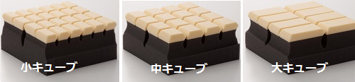 マットレスの種類 マットレスの種類