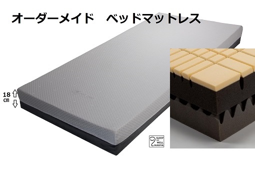 FIT LABOオーダーメイド 三つ折敷マット FIT LABOオーダーメイド 三つ折敷マット